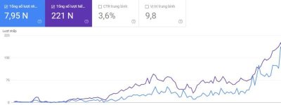anh 1_t2-backlink.jpg